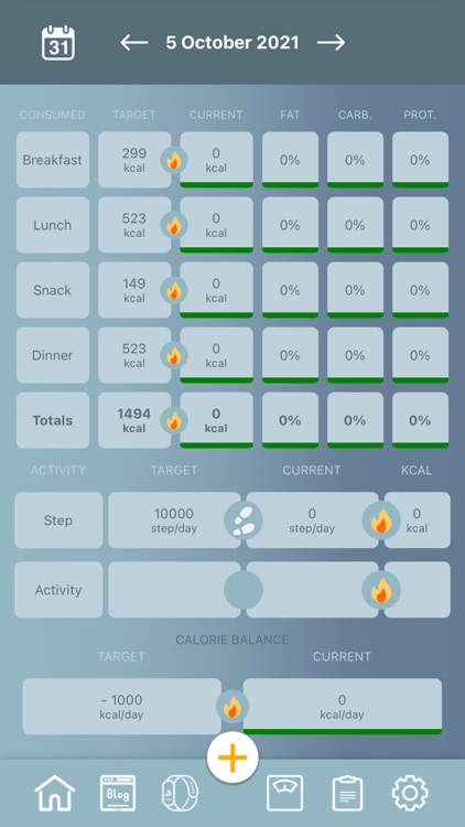 My Calories+