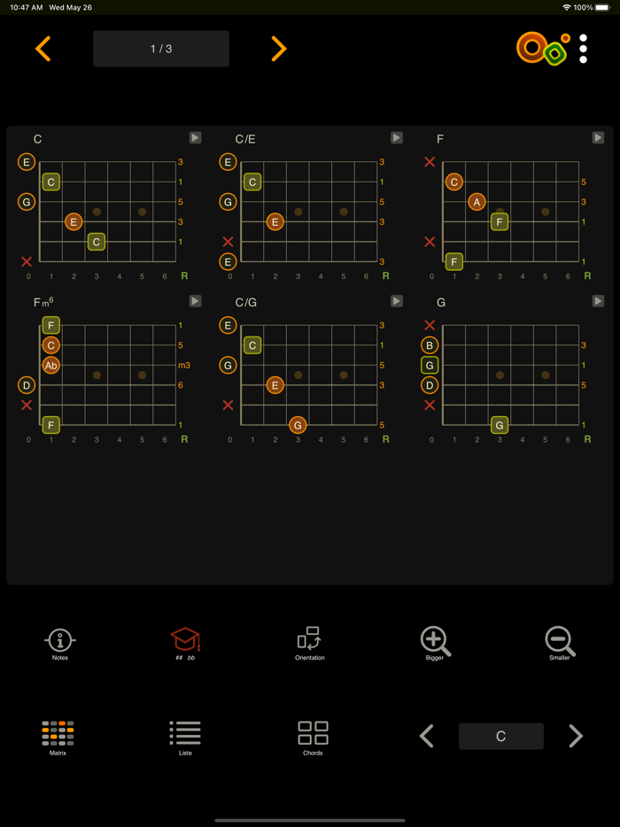 Oolimo Guitar Chords