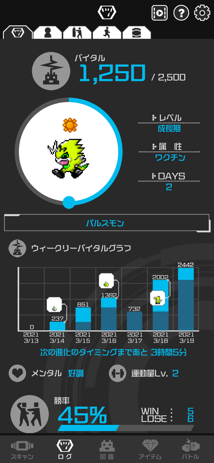 DIGIMON VITAL BRACELET Lab