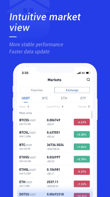 BitTown