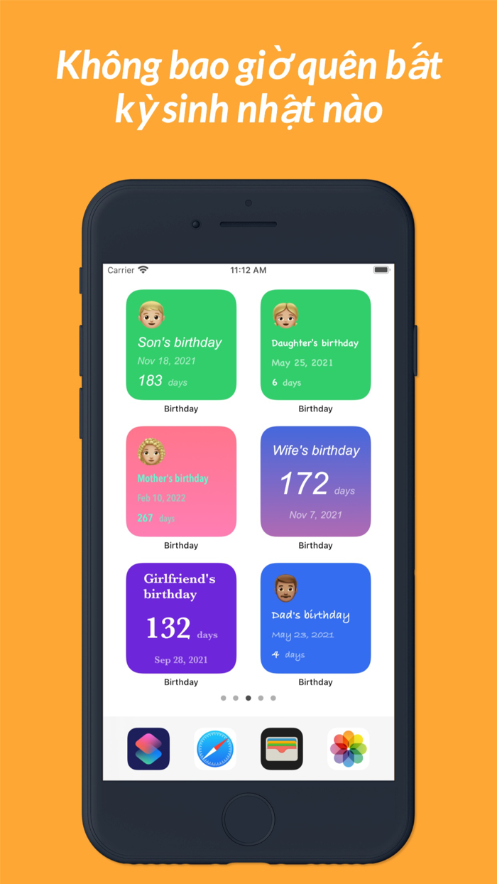 Phụ tng sinh nhật