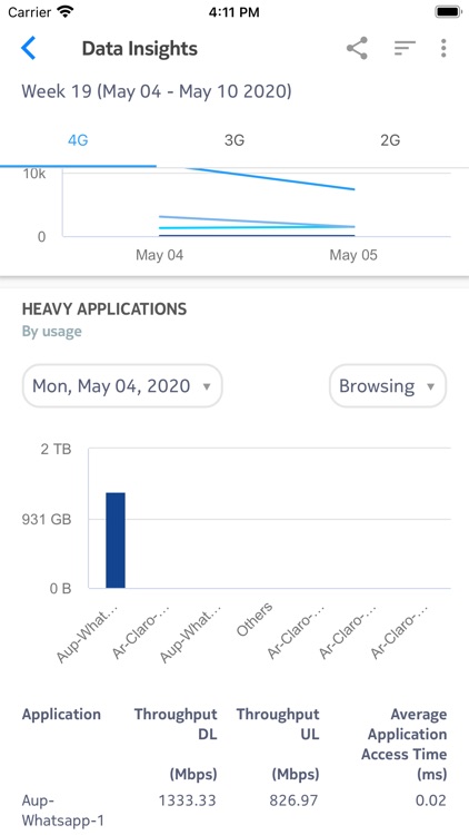 Nokia Customer Insights Mobile screenshot-6