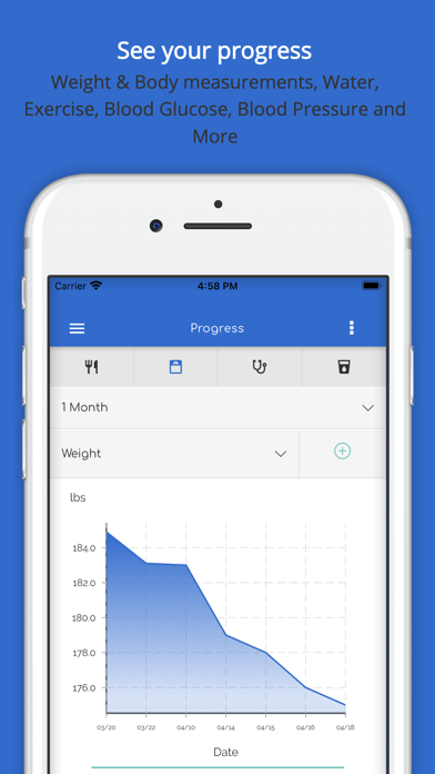 How to cancel & delete MyKeto Low Carb Tracker from iphone & ipad 2