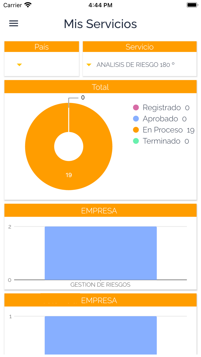 Mercurio - Grupo Atenea