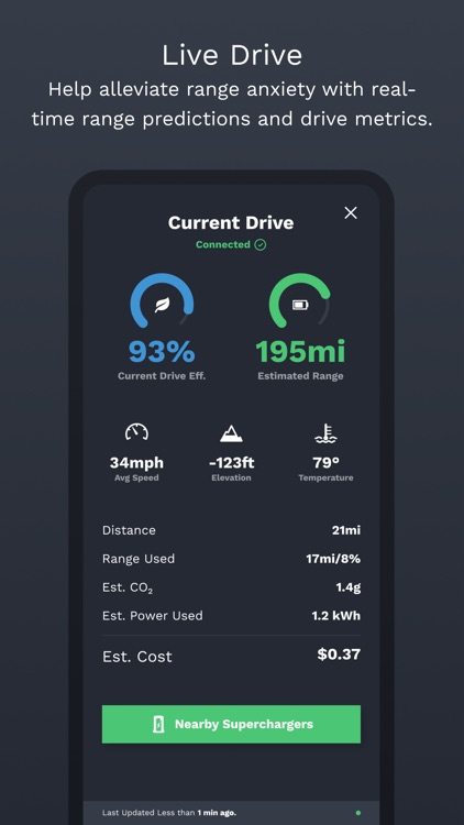 TezLab screenshot-8
