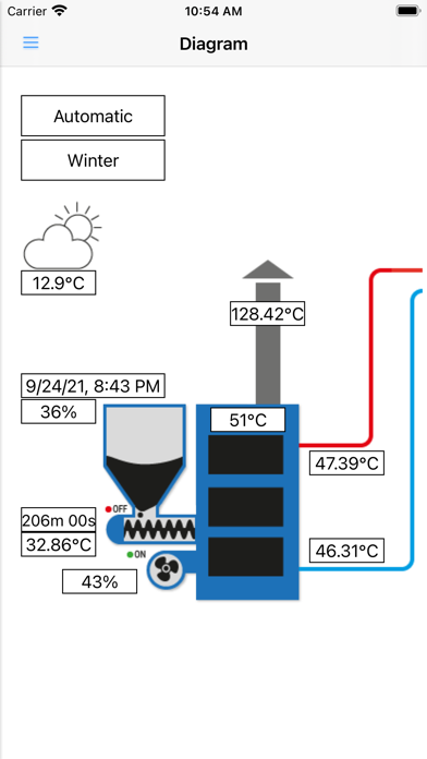 eSterownik screenshot 4