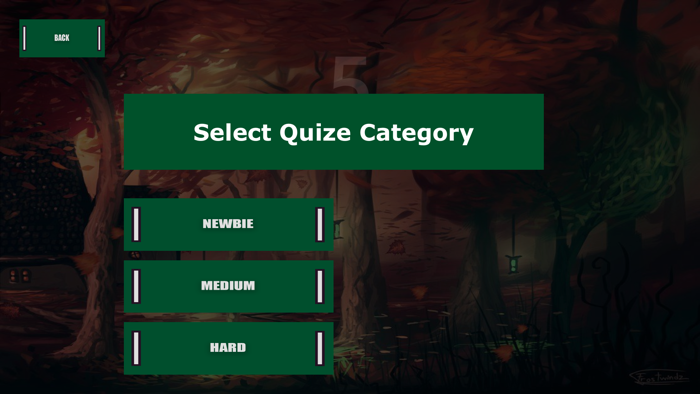 The Pharmacology Quize