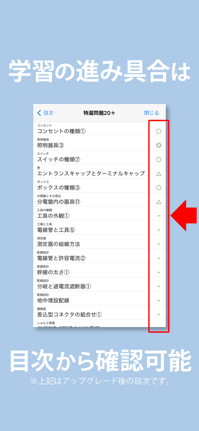 Electrician Exam Level 2 QA