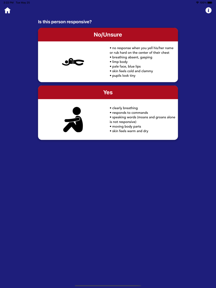 HCPH Overdose Rescue