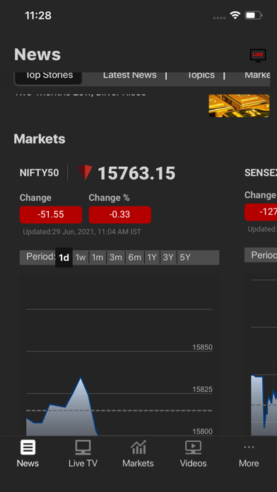 How to cancel & delete NDTV Profit from iphone & ipad 3