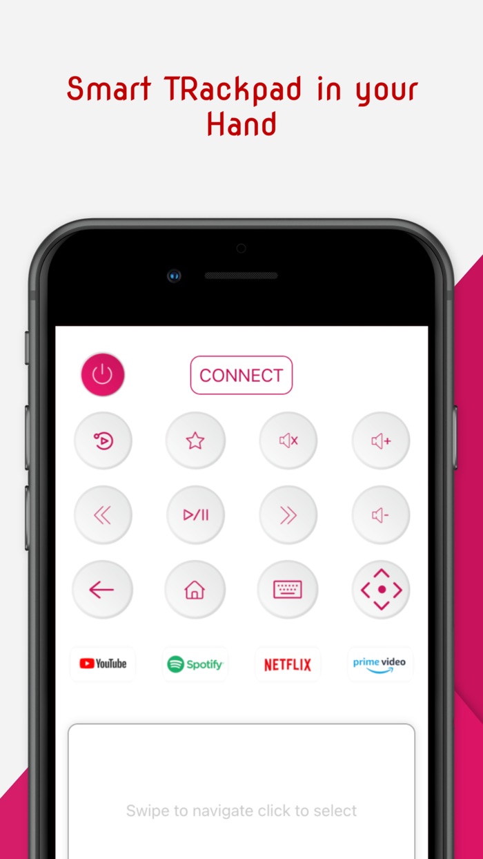 All TV Remote control - LG TV