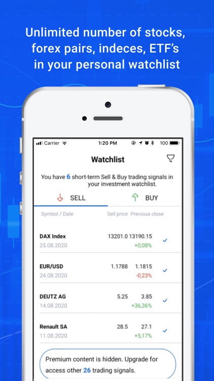 Stock market signals app screenshot-4