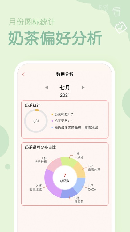 奶茶-一杯奶茶每日打卡小日常 screenshot-4