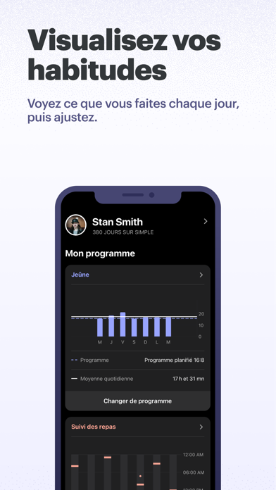 Simple: Le Jeune Intermittent Simple: Le Jeune Intermittent