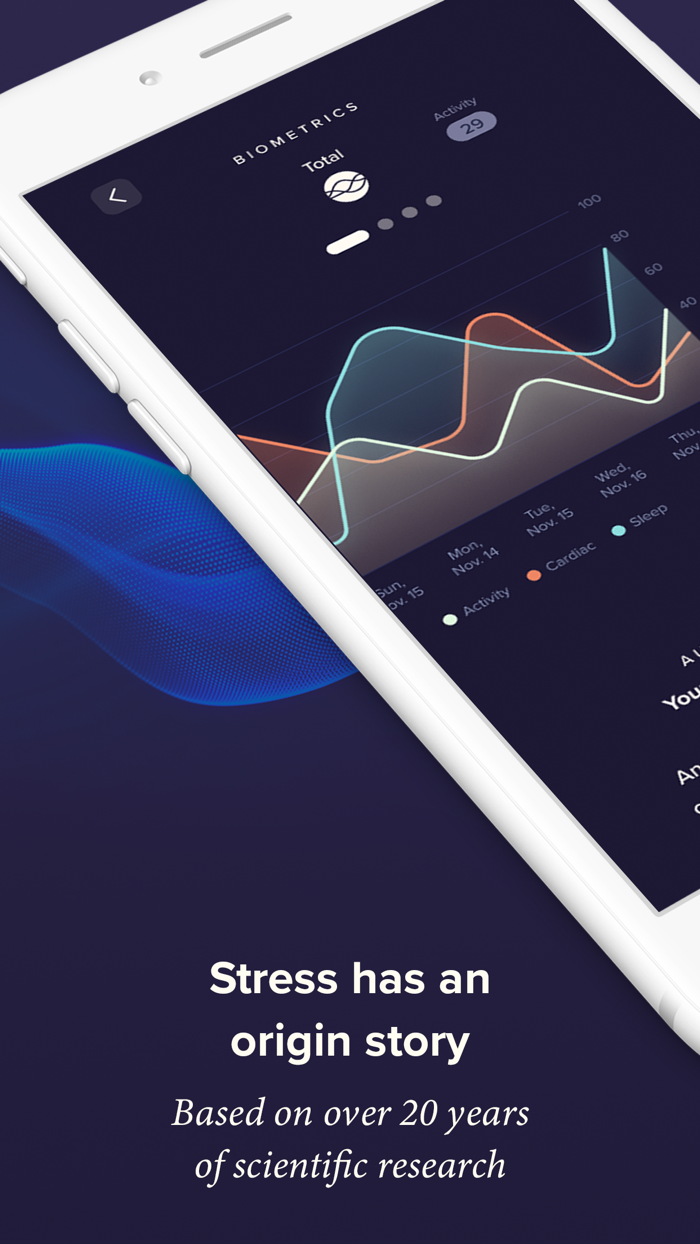 LUCA Stress Tracking