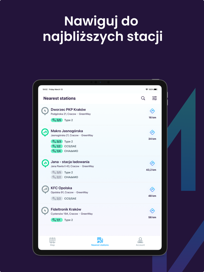 AVE Mobility Stacje Ładowania