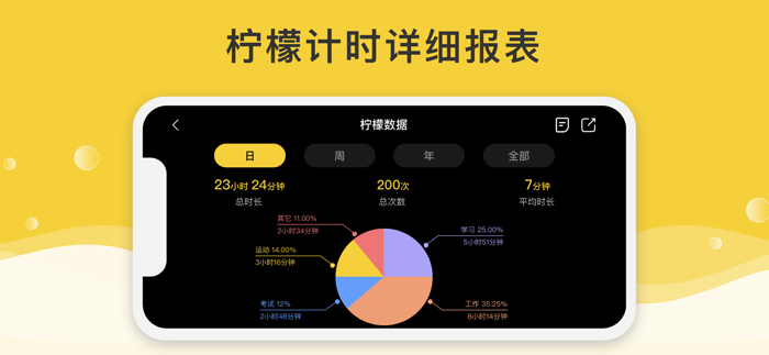 Lemon Tim ——桌面翻页时钟