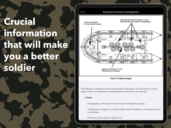 Army Ranger Handbook 2021