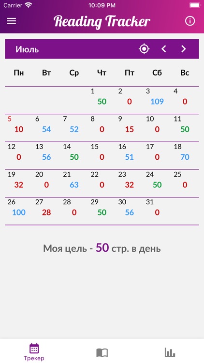 Reading Tracker трекер чтения