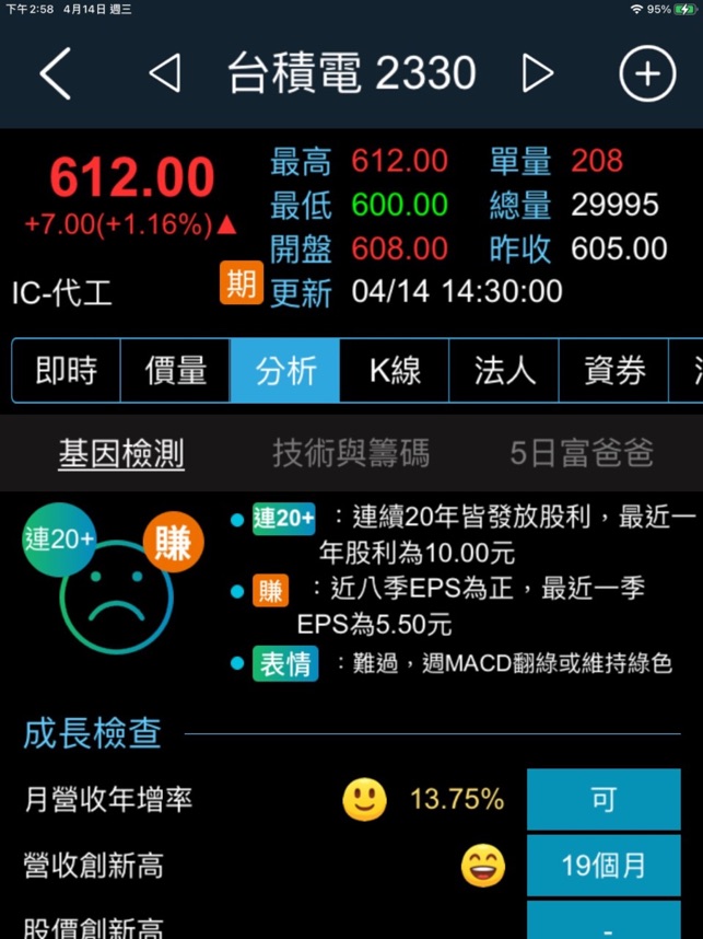 在app Store 上的 台股飆股基因