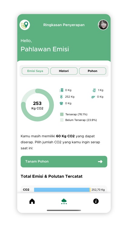 Aplikasi EMISI WRI Indonesia