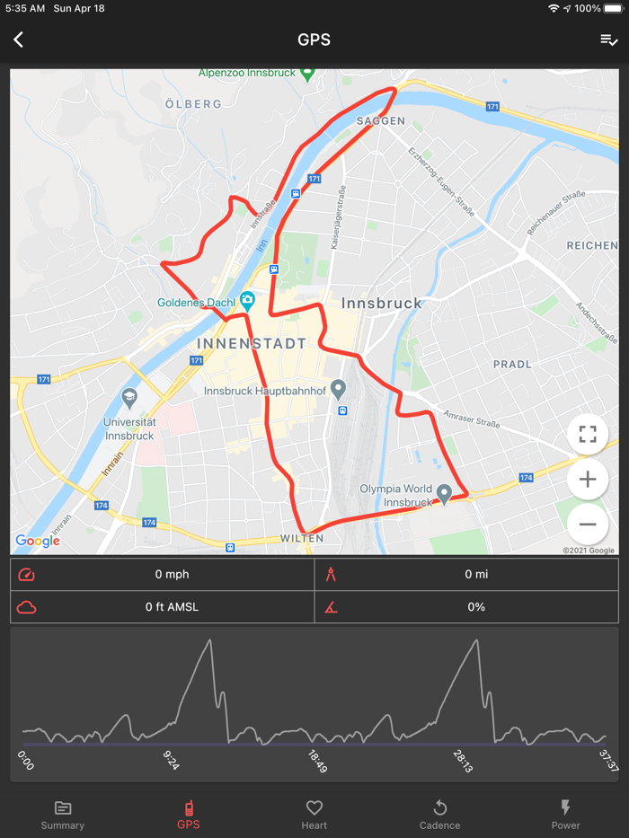 SuperCycle - Bike Computer