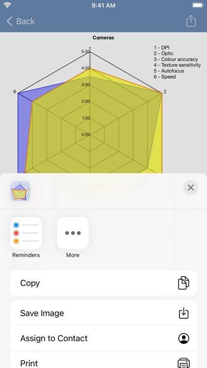 SpiderChart 3.0 screenshot-4