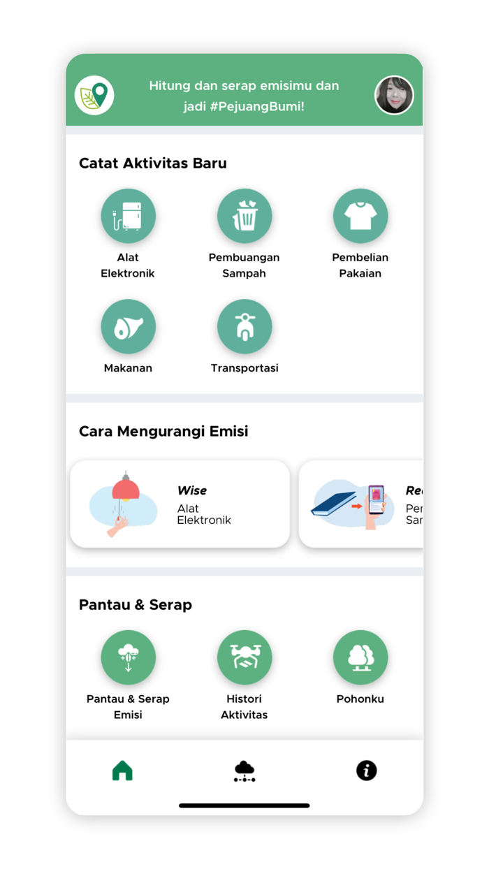Aplikasi EMISI WRI Indonesia