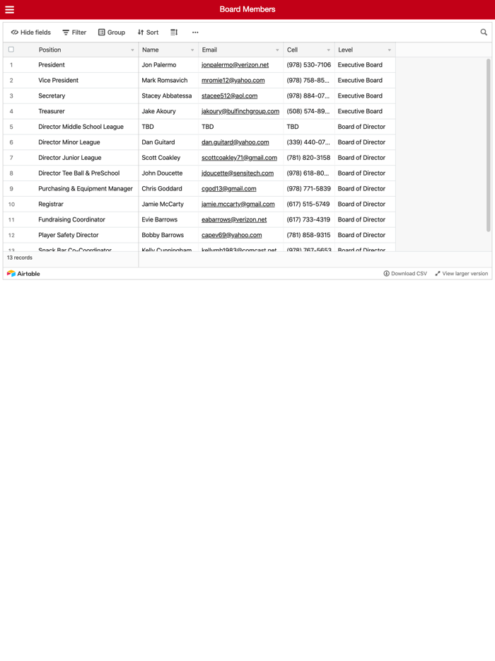 Danvers Girls Softball