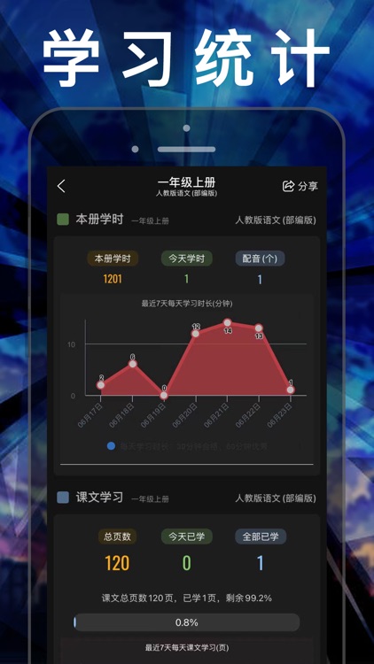 小学数学三年级上下册-人教版数学课本同步辅导点读App screenshot-5