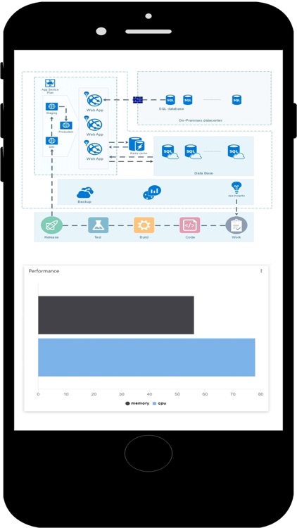 iPaaS screenshot-4