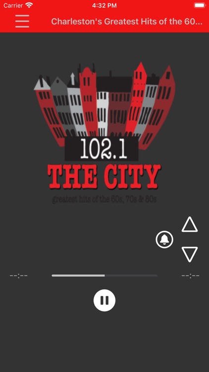 The City 102.1