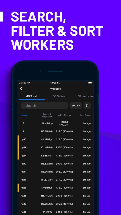 Ravenwatch - Mining Monitor