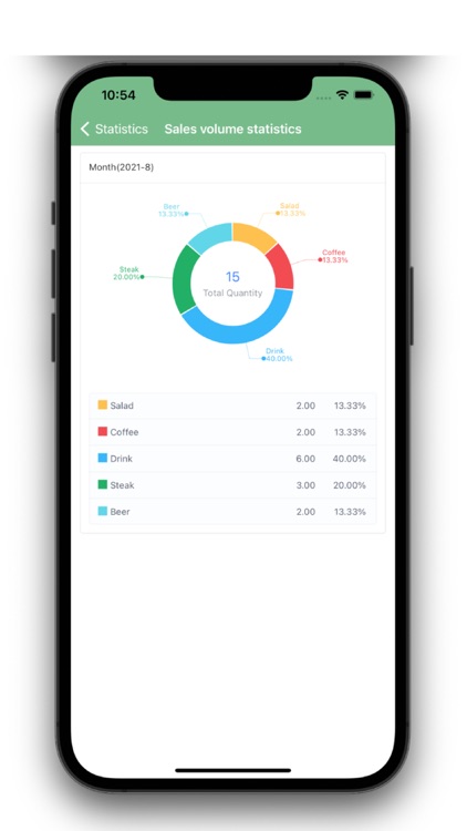 Retail Cash Register-Cashier screenshot-4