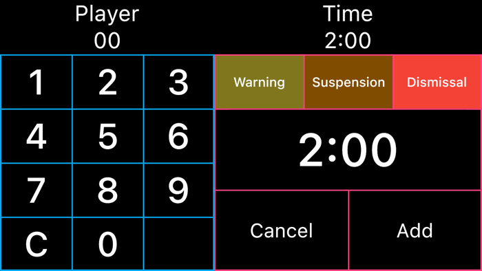 Simple Handball Scoreboard