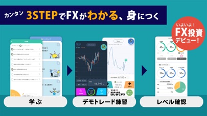 サルでもわかる副業fx たった7日で投資が出来る Iphoneアプリ Applion