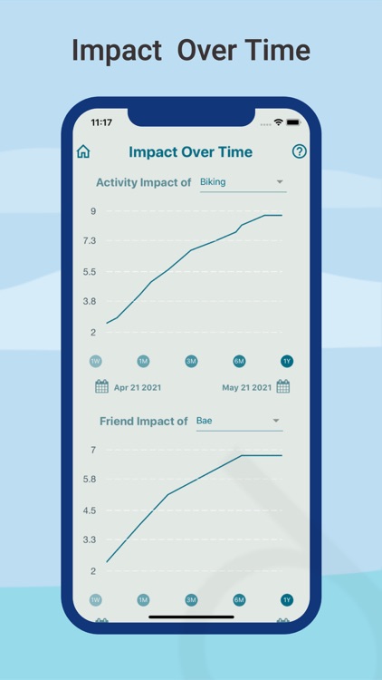 Happyer - Diary & Mood Tracker screenshot-7