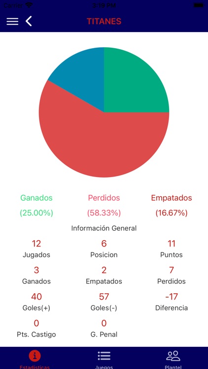 Super Liga Menor Poniente screenshot-3