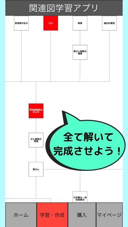 関連図学習アプリ