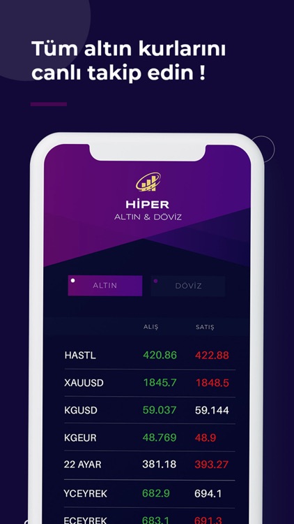 Hiper Altın