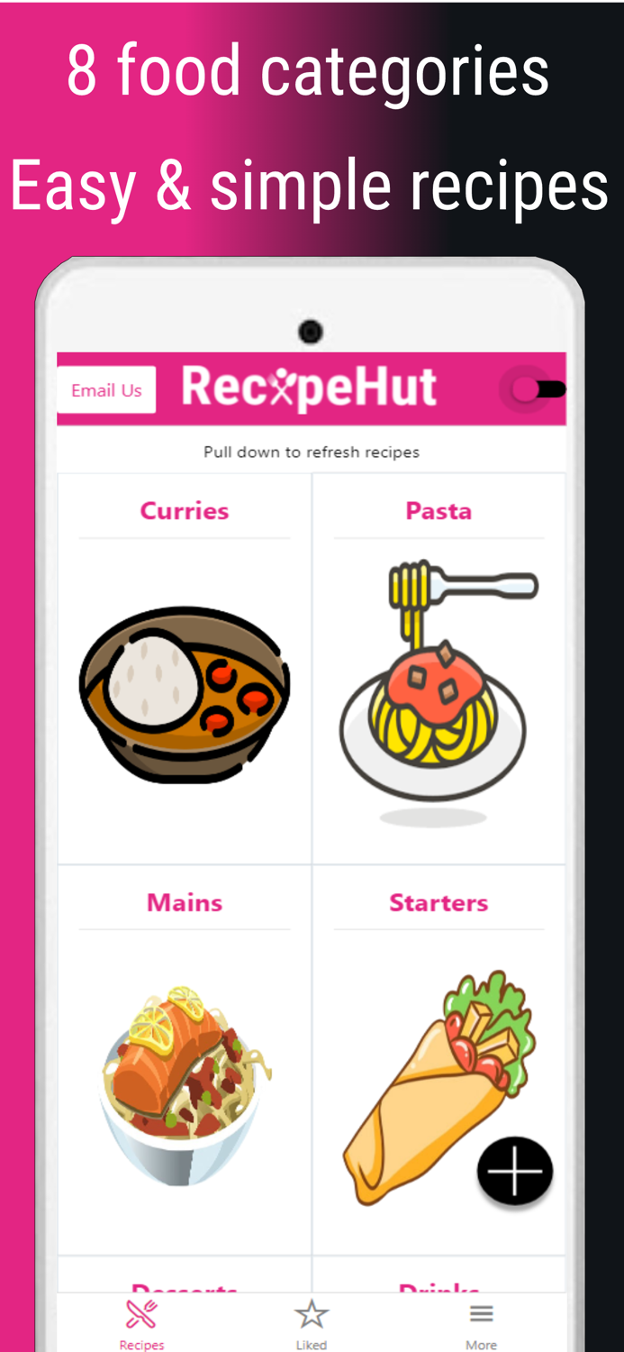 RecipeHut