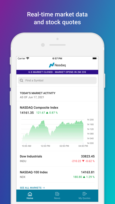 How to cancel & delete NASDAQ Quotes from iphone & ipad 1