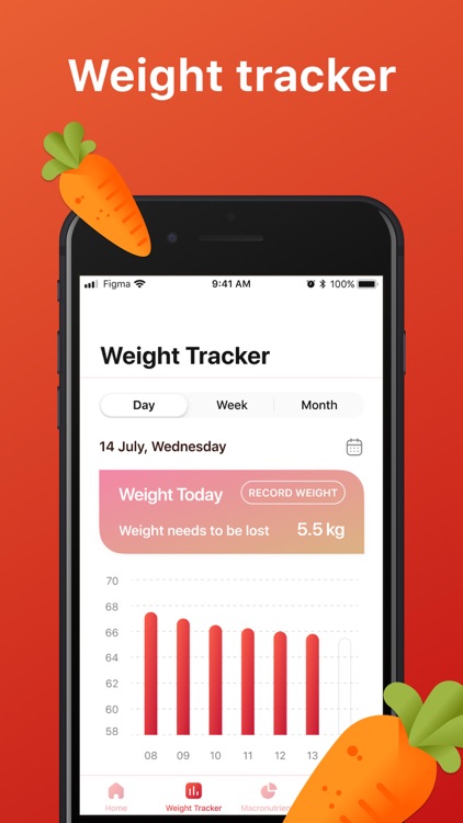 Lose It: Calorie tracker