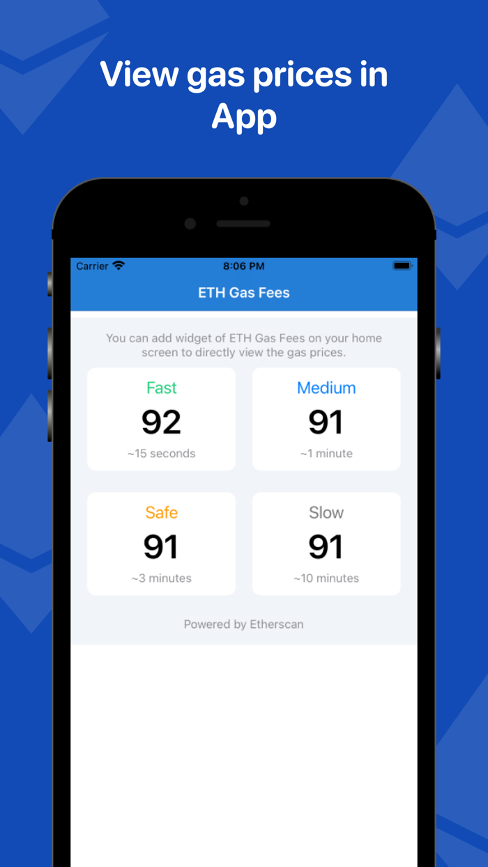 Ethereum Gas Fee