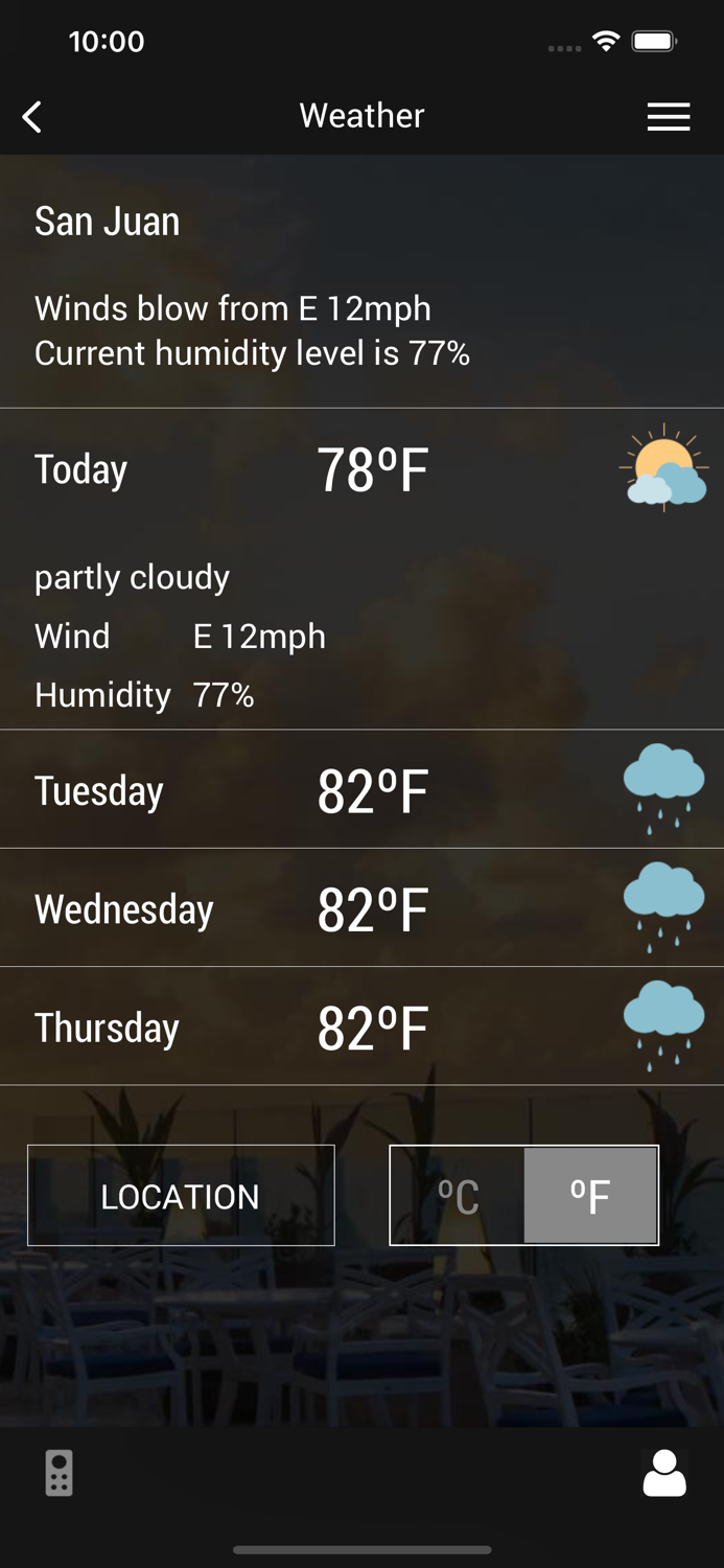 Condado Vanderbilt Hotel