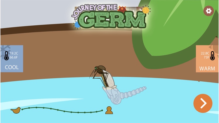 Journey of the Germ