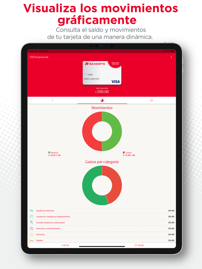 Débito Empresarial Banorte