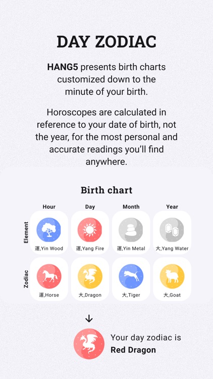 HANG5 - Find your zodiac & bff