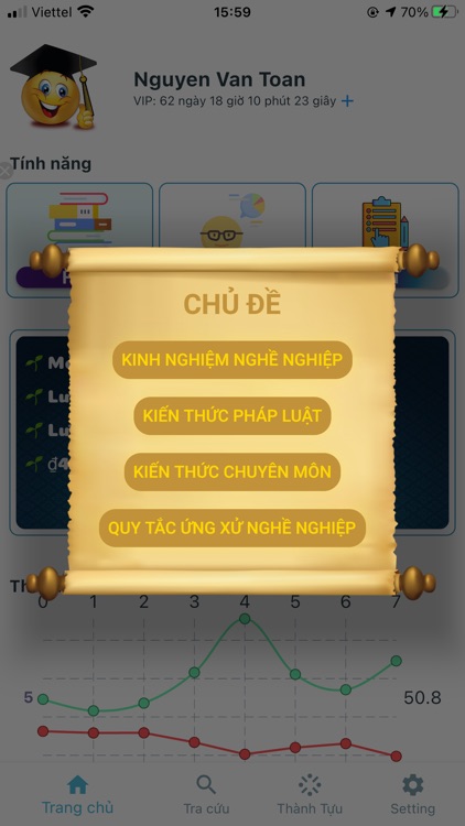 Ôn Thi Hành Nghề Kiến Trúc