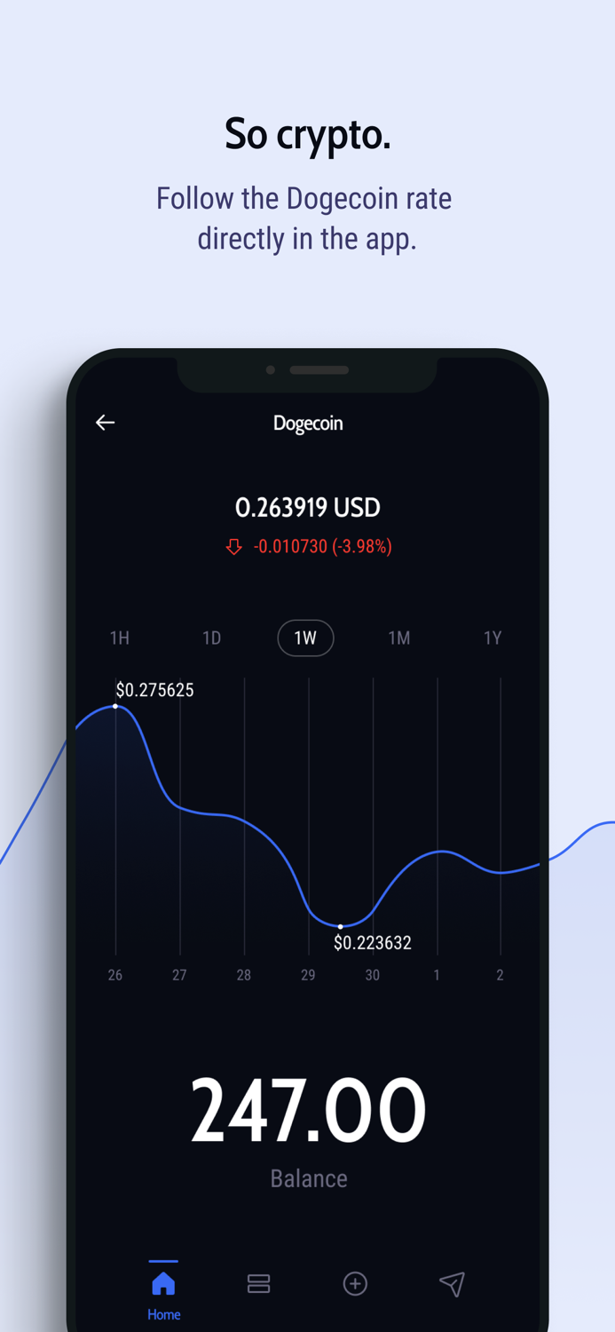 Dogecoin by Hundred Spires